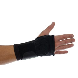 TSC Revive Wrist Support Right